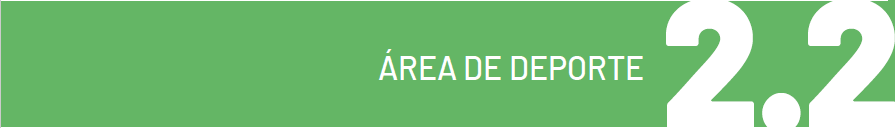 2.2